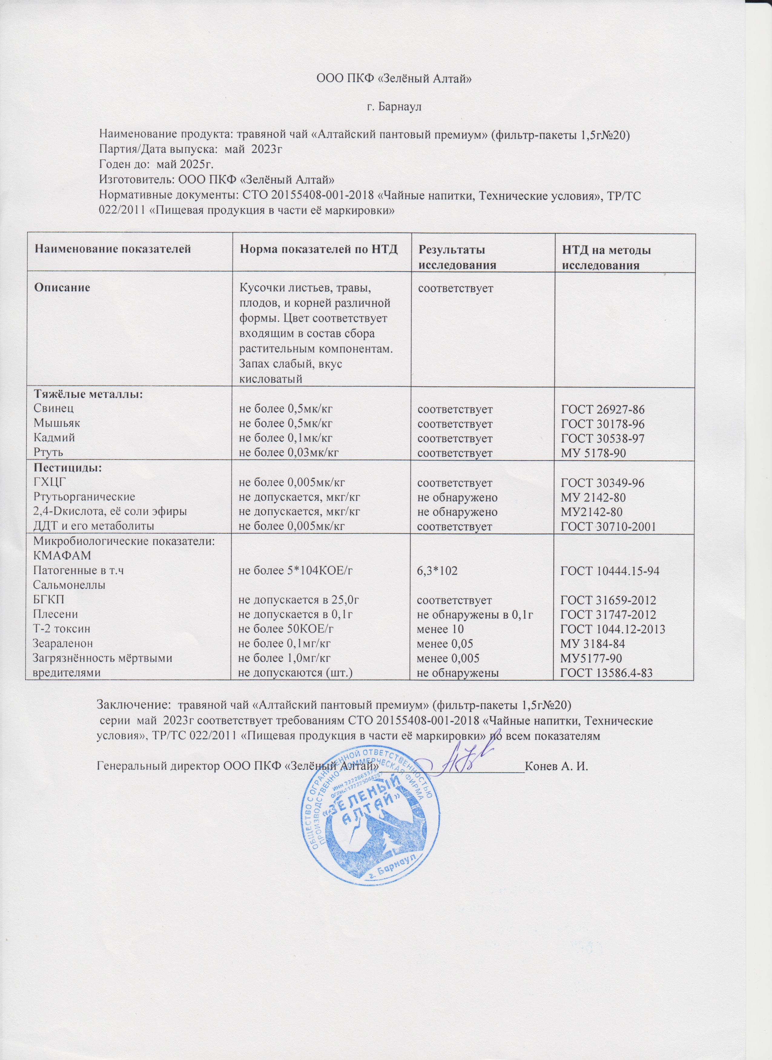 Паспорт №052023